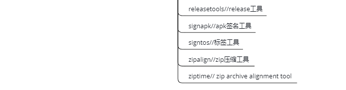 build folder
