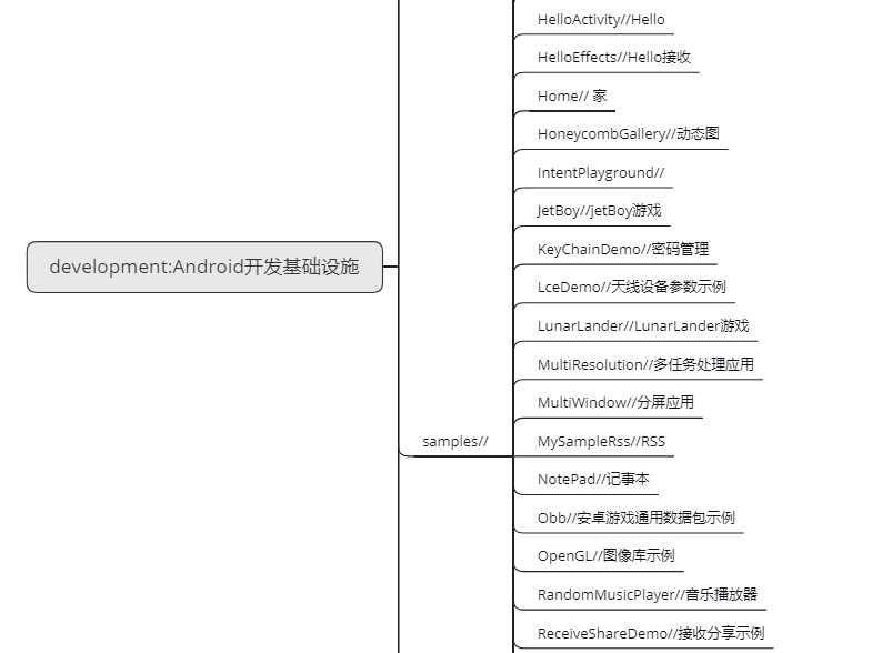 development folder
