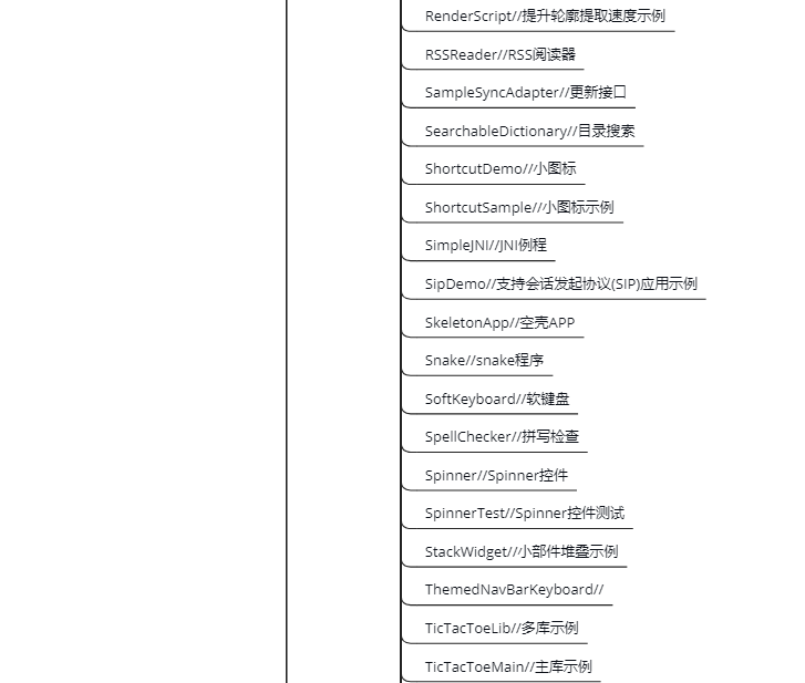 development folder