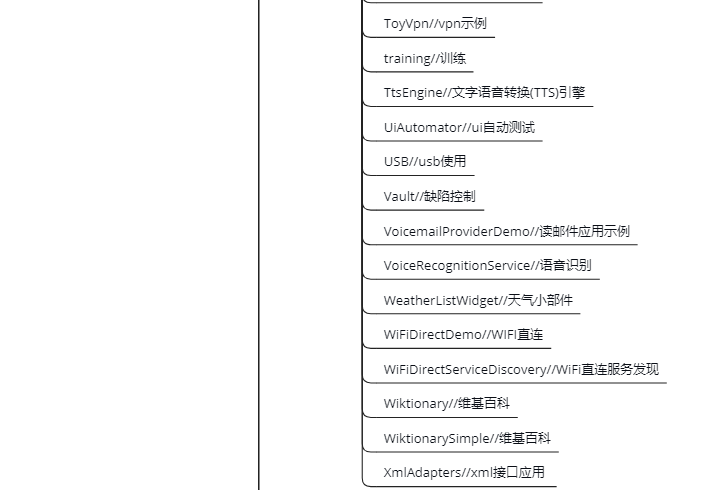 development folder