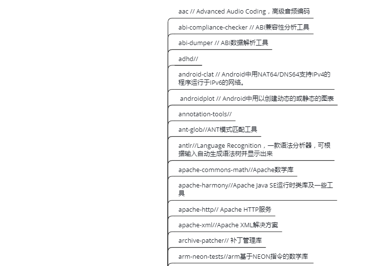 external folder