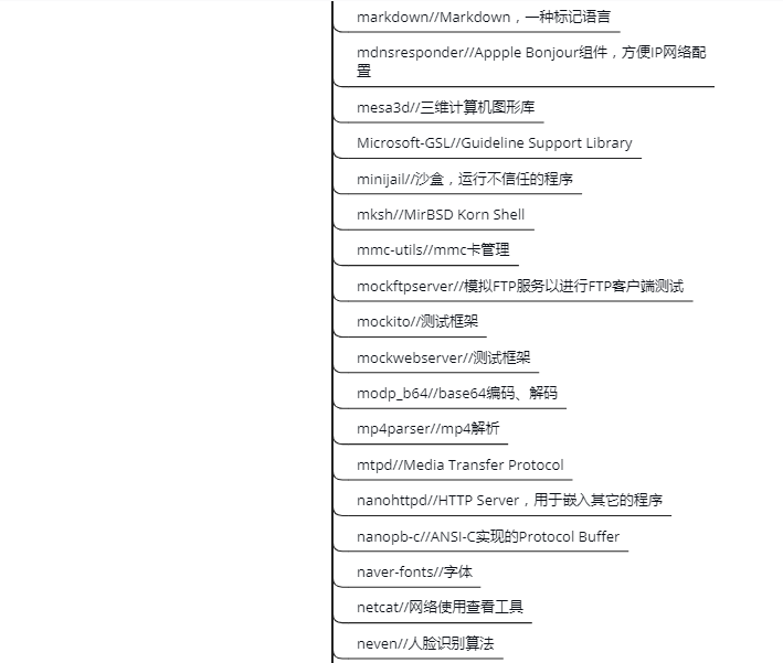 external folder