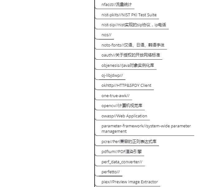 external folder
