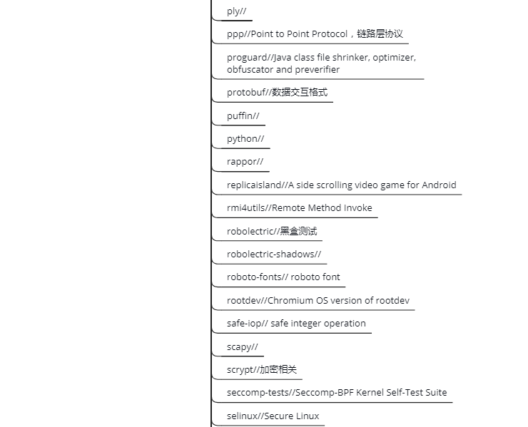 external folder