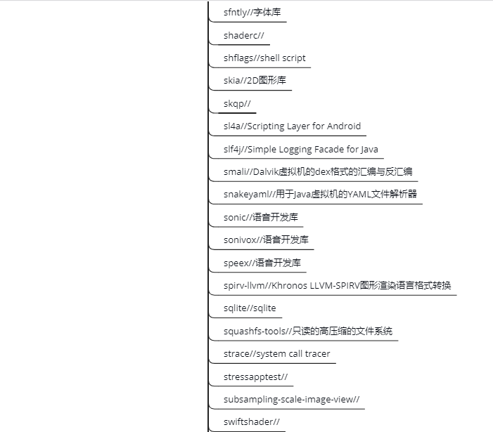 external folder