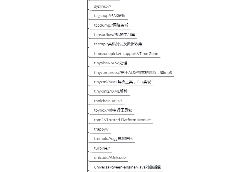 external folder