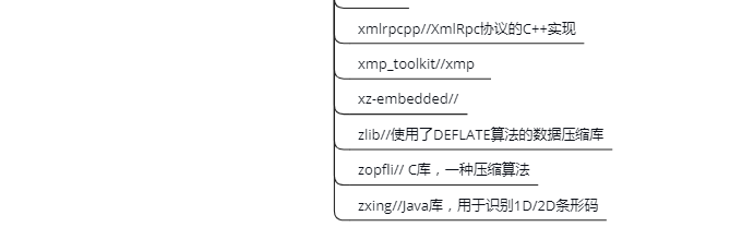 external folder