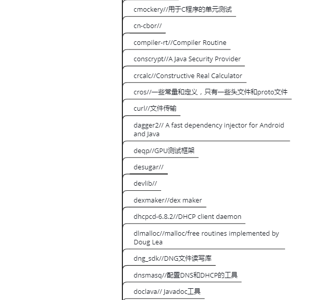 external folder
