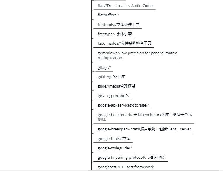 external folder