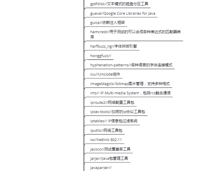 external folder
