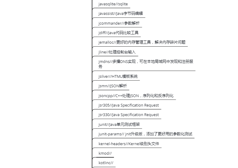external folder