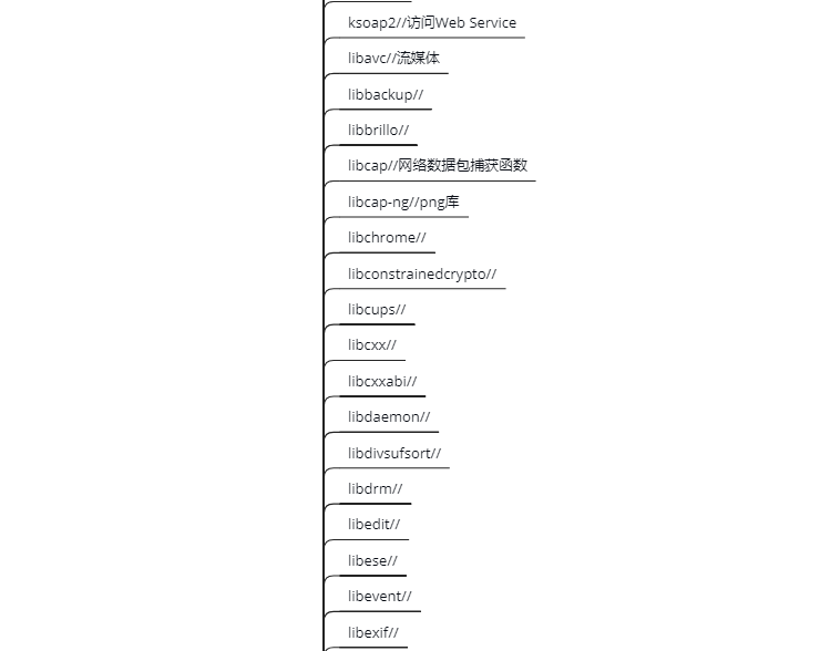 external folder