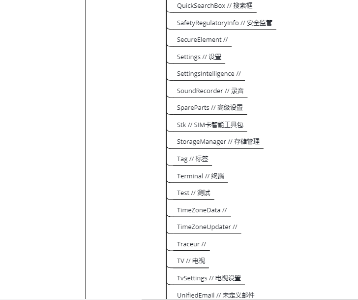 packages folder