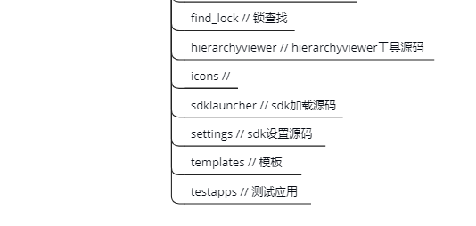 sdk folder