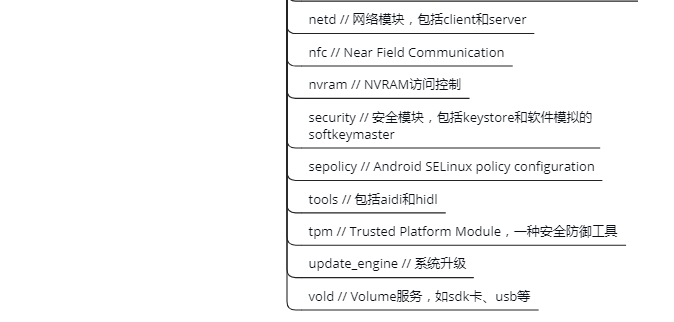 system folder