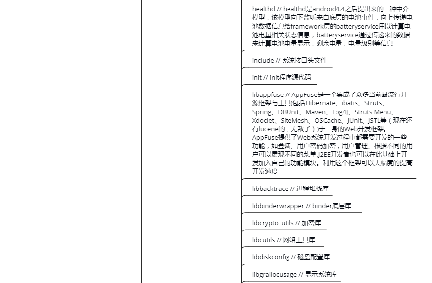 system folder