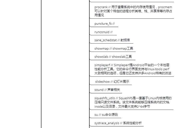 system folder