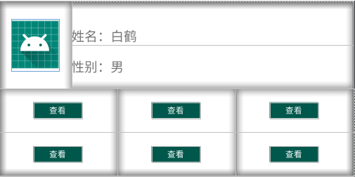 linearlayout exp
